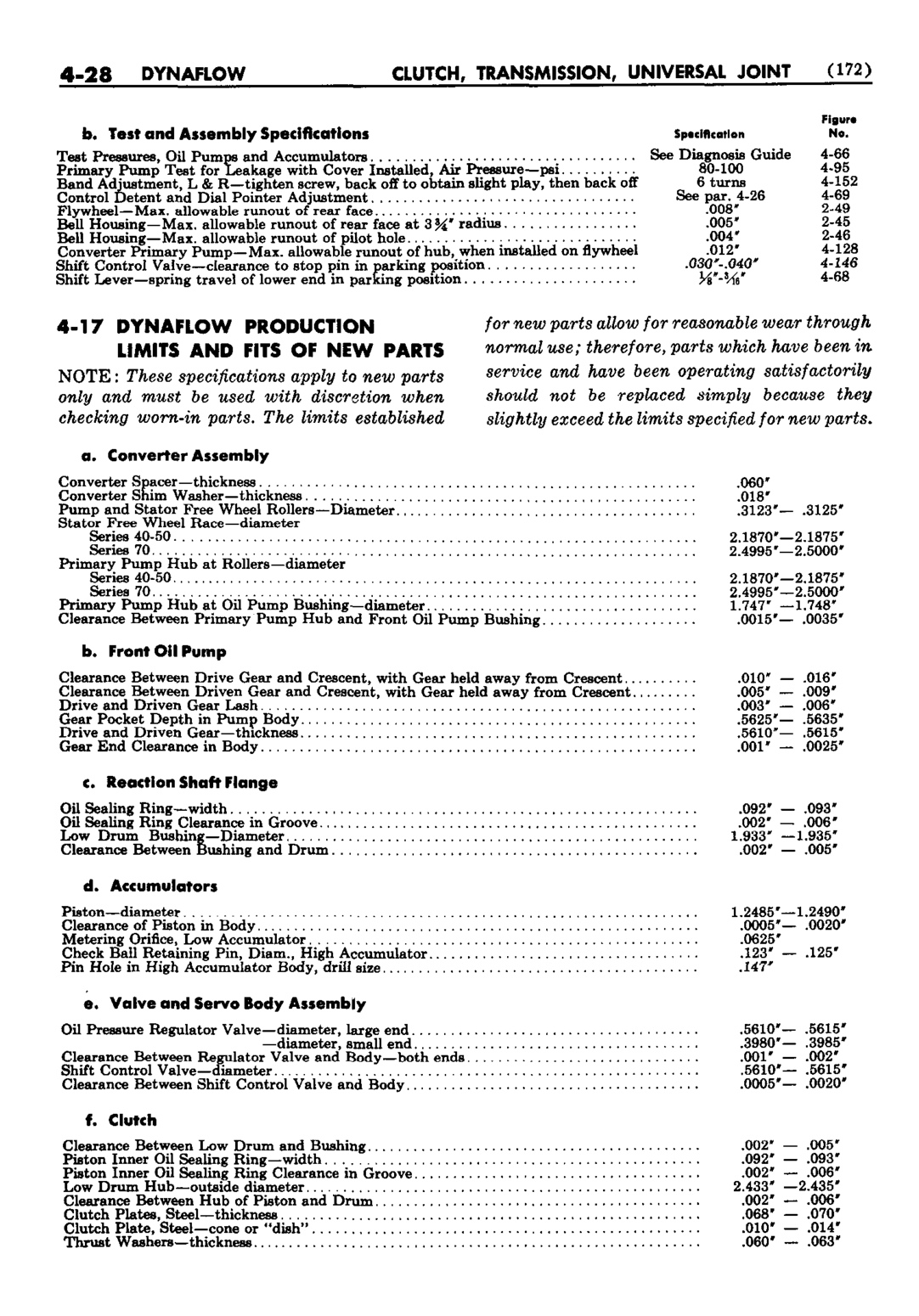 n_05 1952 Buick Shop Manual - Transmission-028-028.jpg